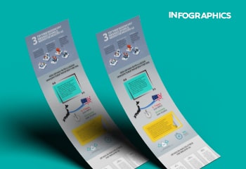 Managed SD-WAN for Industry 4.0