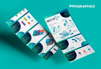 Aryaka 2020 Global State of the WAN Infographic – Findings to Plan Your WAN