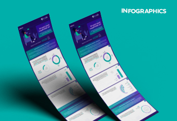 Aryaka 2022 Global State of the WAN Infographic